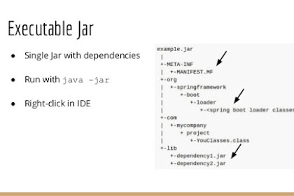 Top Five Saltation Kick Annotations Alongside Examples For Coffee Developers