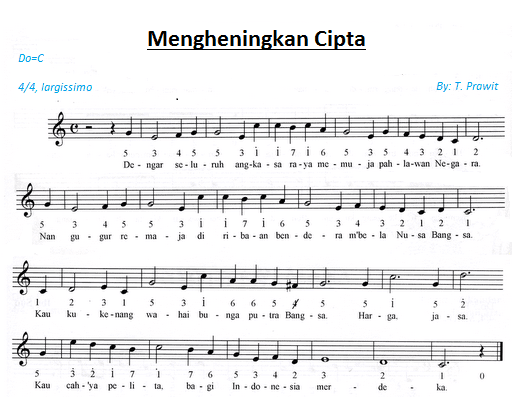 Not Angka Pianika Lagu Mengheningkan Cipta