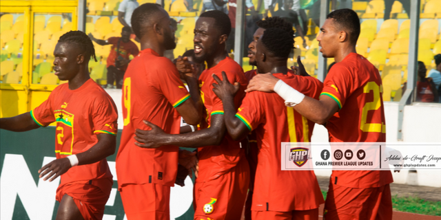 "Ghana's Journey to AFCON 2023"