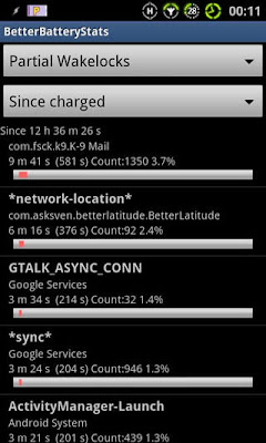 Better Battery Stats 0.9.0.0 Android Free