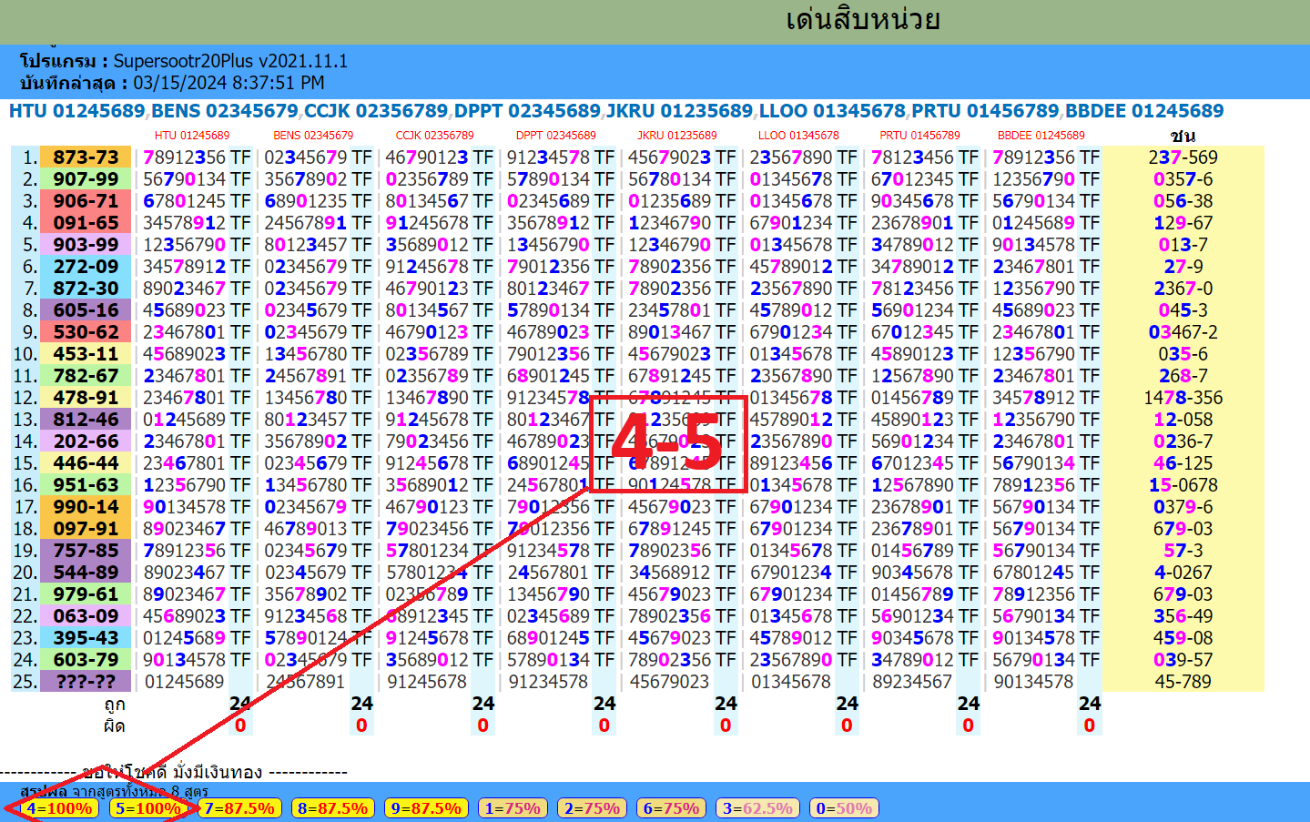 Thai lottery 3d vip tip 16-3-2024