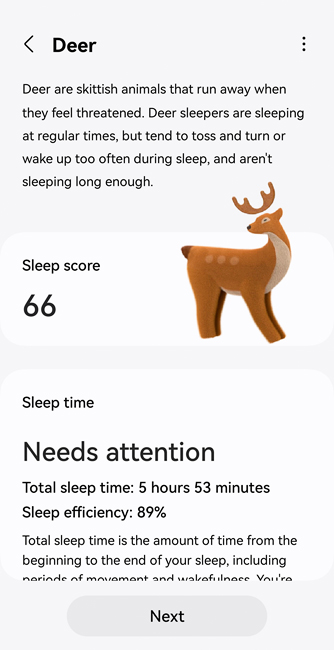 Samsung Galaxy Fit3 Sleep Tracker Animal