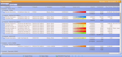 CRM INFORMACION