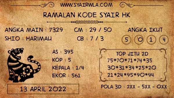 Ramalan HK Rabu 13 April 2022