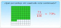 Resultado de imagen de http://cplosangeles.juntaextremadura.net/web/edilim/tercer_ciclo/matematicas6/proporcionalidad_6/proporcionalidad_6.html