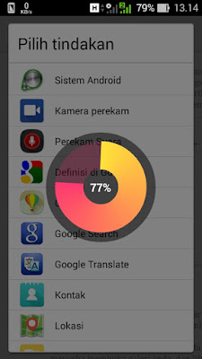 Tidak bisa upload gambar di blog android chrome