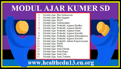 Modul Ajar Terlengkap Kurikulum Merdeka SD