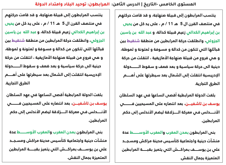 ملخص درس المرابطون : توحيد البلاد و امتداد الدولة