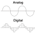 Analog and digital signals 