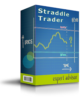 Sraddle Trader