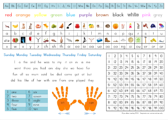 Printable Desk Mats - perfect for encouraging early independent writing, print out these desk mats with photo images to support initial sounds/digraphs knowledge for your Early Years setting | you clever monkey