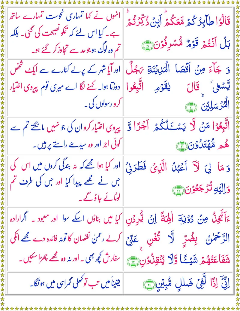 Quran,Quran with Urdu Translation,Surah Yaseen with Urdu Translation