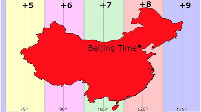 Beijing TIME +8