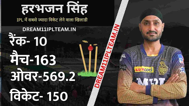 IPL में सबसे ज्यादा विकेट लेने वाला खिलाडी, टॉप 10 लिस्ट, Recent Updates
