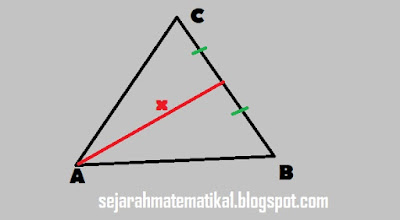 gambar garis berat pada segitiga