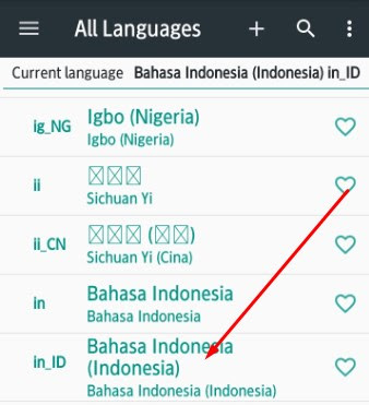 Cara Inject Bahasa Indonesia di Semua Seri Fujitsu & Sharp