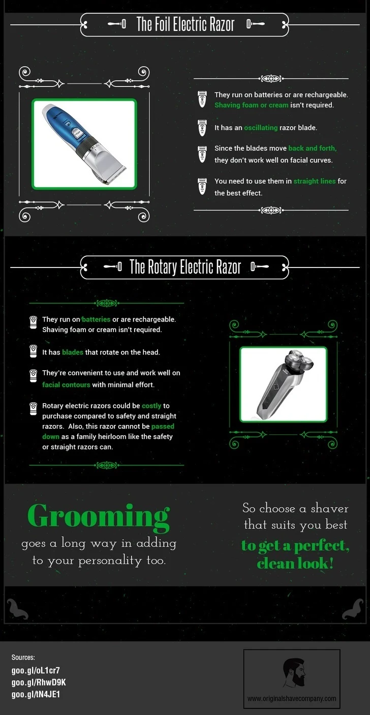 What Are The Different Types Of Razors? (Infographic)