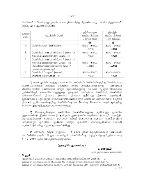 Nurses Grade Pay Raise GO Part 2