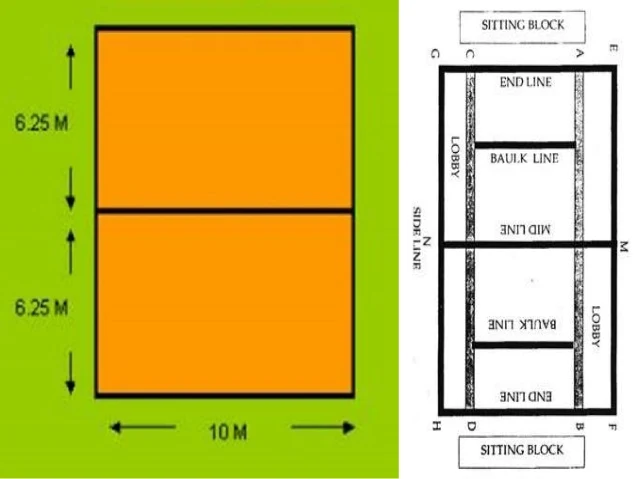 Kabaddi Ground Size