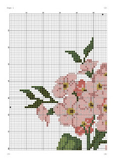 Pink flower bouquet cross stitch - Tango Stitch