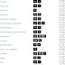 Table Of Keyboard Shortcuts - Computer Keys Shortcut