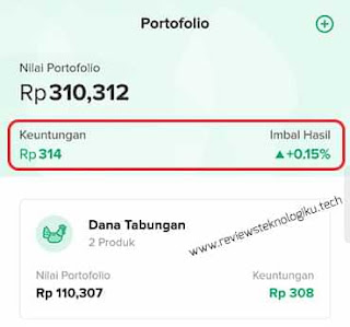 investasi di bibit reksa dana menghasilkan