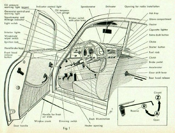 astro 4 3 engine diagram  | 1200 x 900