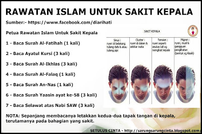 SETULUS CINTA: Petua Rawatan Islam Untuk Sakit Kepala