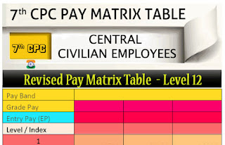 Central Government Employees revised pay matrix table - Level 12