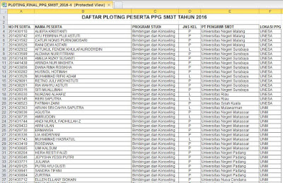 Lowongan Kerja Bpjs Gorontalo 2017 2018 - Loker BUMN