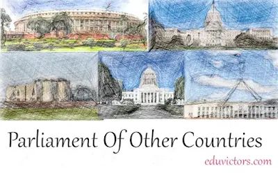 Parliament Of Other Countries (#GeneralAwareness)(#compete4Exams)((#eduvictors)