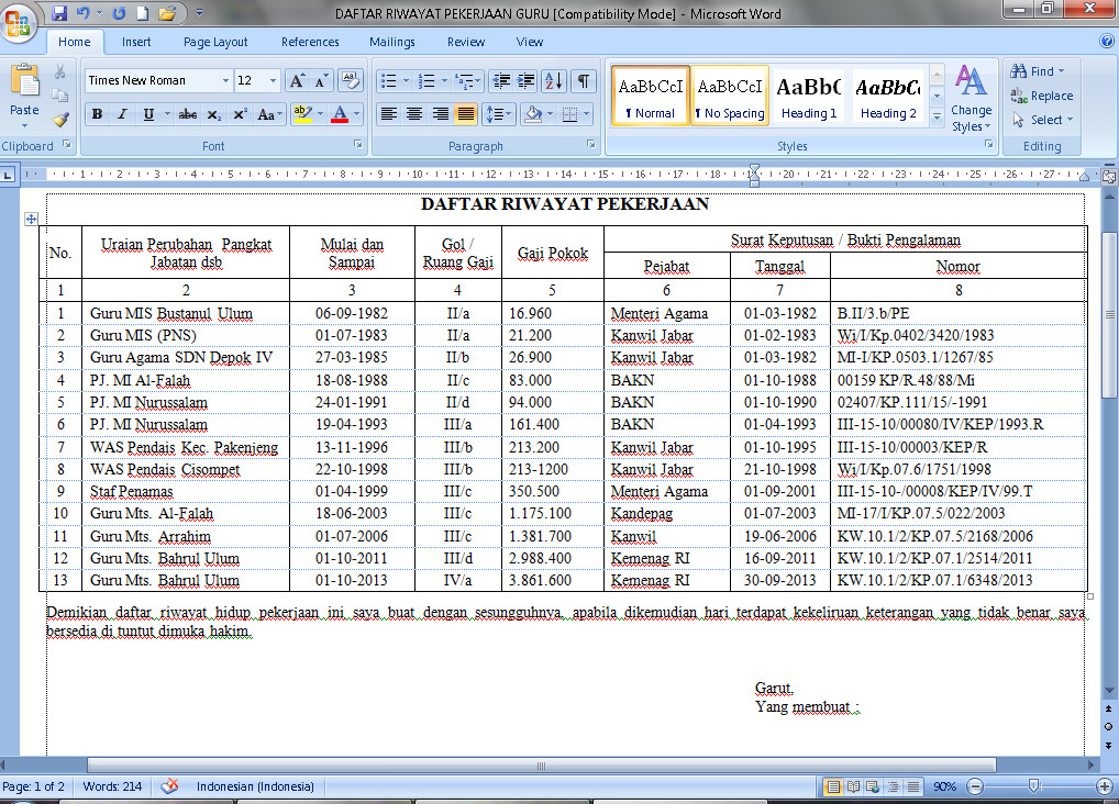 Download File: Download Daftar Riwayat Pekerjaan Guru 