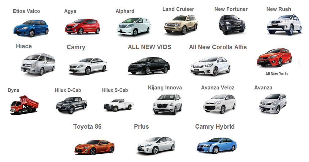 Daftar  Harga  Mobil  Baru Toyota  2021 OTR Jakarta 