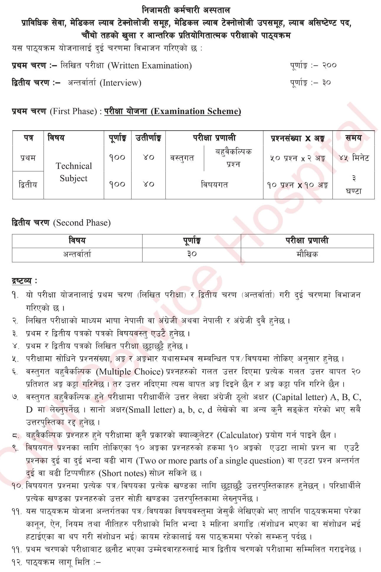 Civil Service Hospital Level 4 Lab Assistant Syllabus. CSH Syllabus. Nijamati Karmachari Hospital Syllabus. Civil Hospital Syllabus.