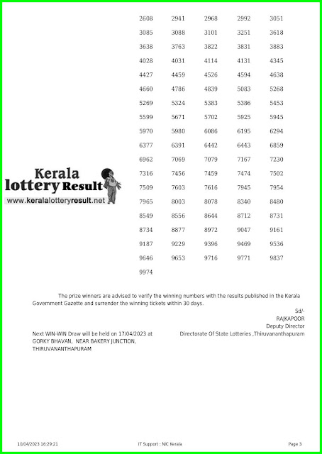 Off. Kerala Lottery Result 10.04.2023, Win Win W 714 Results Today