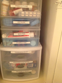 medicine organized