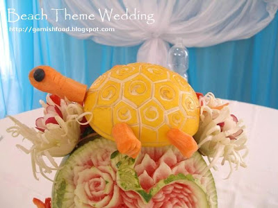 how to make turtle of melon