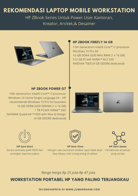 rekomendasi-laptop-mobile-workstation