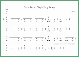 not angka lagu nona manis siapa yang punya lagu daerah maluku