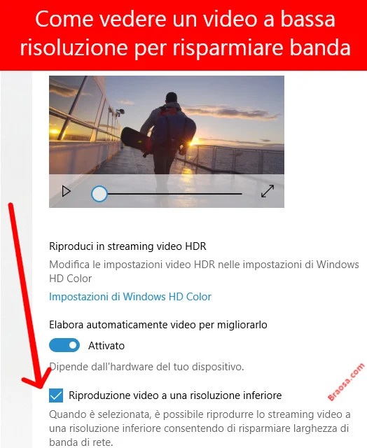 Come riprodurre un video a risoluzione inferiore per risparmiare banda