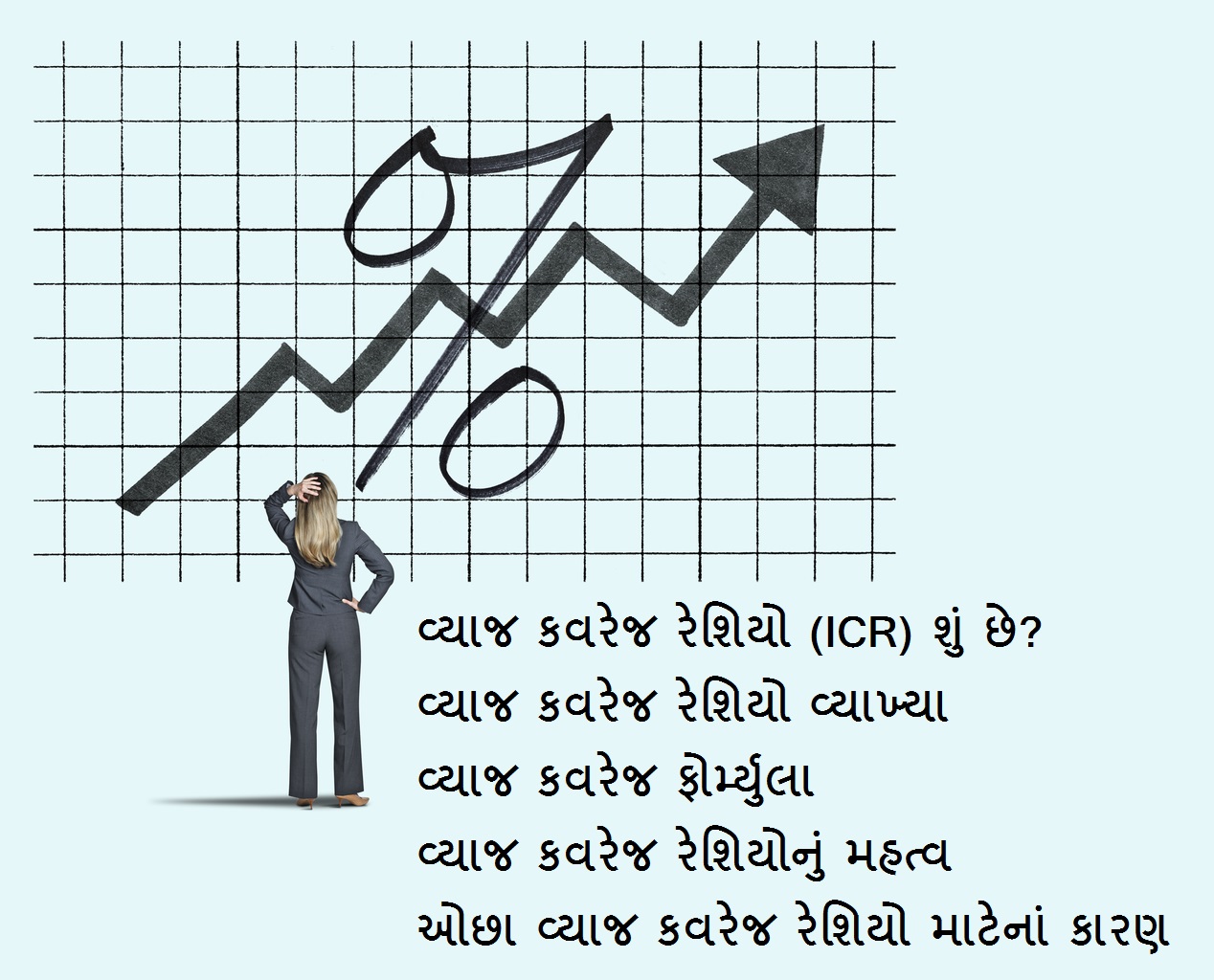 વ્યાજ કવરેજ ગુણોત્તર શું છે? Interest Coverage Ratio in Gujarati