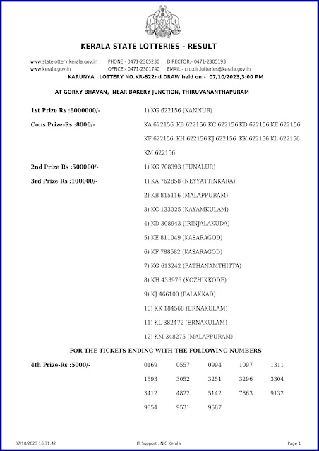 kr-622-live-karunya-lottery-result-today-kerala-lotteries-results-07-10-2023-keralalotteryresults.in_page-0001