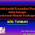 Nurul Afiqah Binti Mahyuddin - Kaedah Komunikasi Manual: Kod Tangan