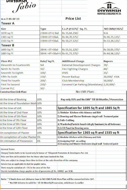 Divyansh Fabio Crossings Republik Ghaziabad Price List