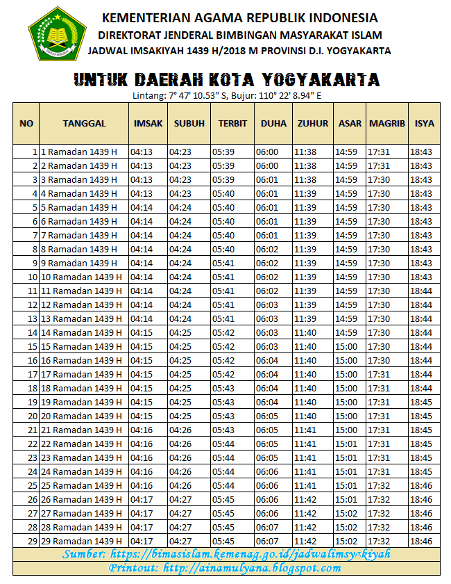 JADWAL IMSAKIYAH PUASA RAMADHAN 2018 / 1439 H  PENDIDIKAN 