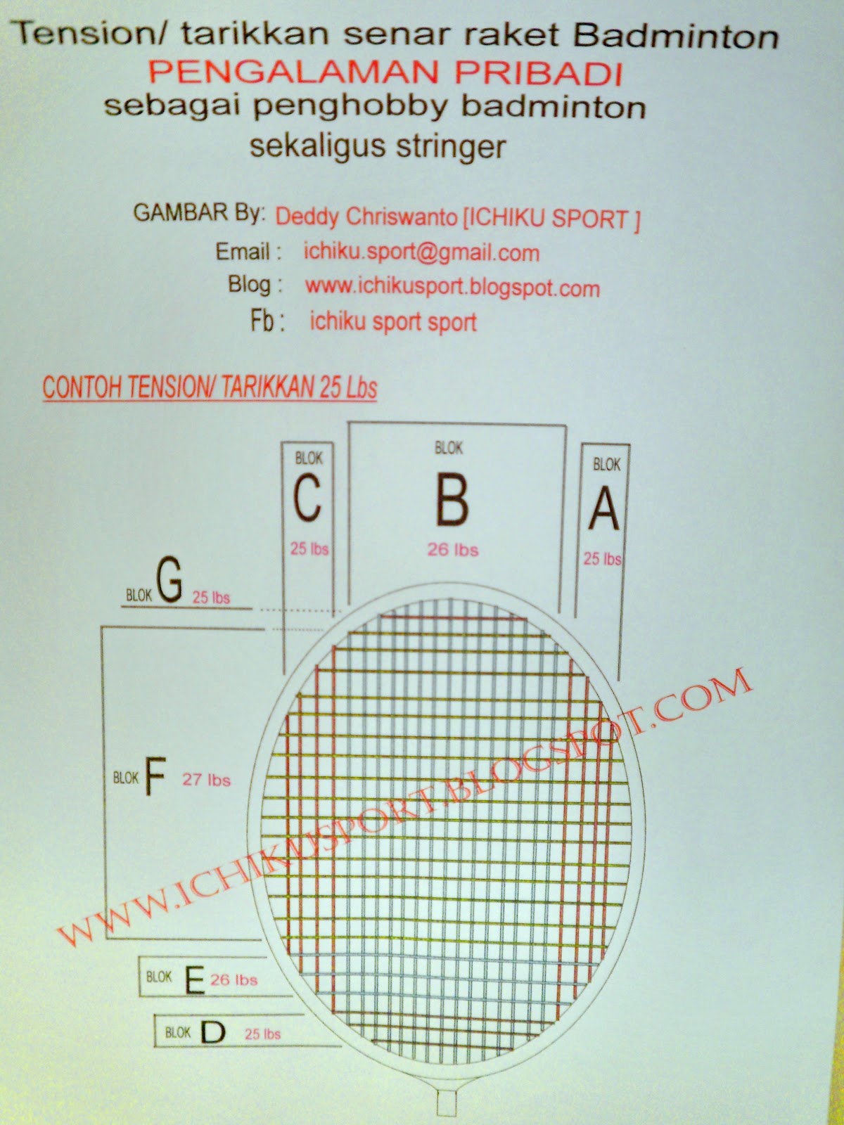 toko ichiku sport badminton  raket  BADMINTON  TARIKKAN 