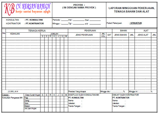 NDRA BILABONG: Contoh laporan mingguan proyek kontraktor