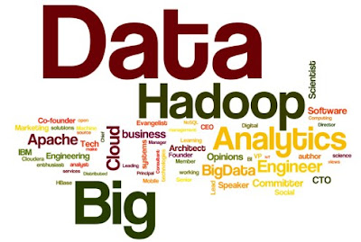 big data hadoop training and certification