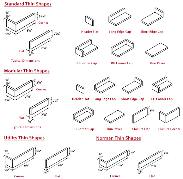 Brick Dimensions4