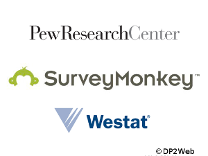 Surveymonkey partners with Pew and Westat